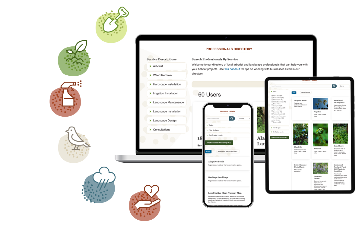 Resources shown in device screens with icons for topic categories.